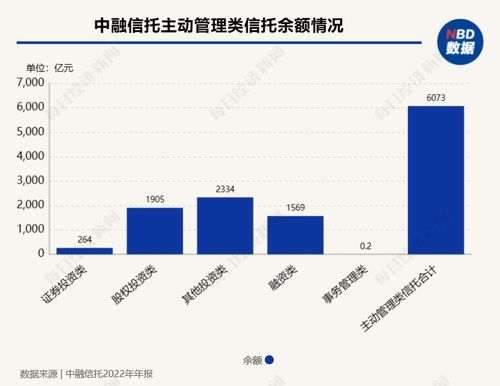 上市公司金房能源披露3000万信托产品风险 业内 信用风险演化为流动性风险的可能性相对有限